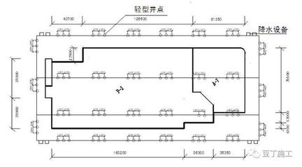 经典案例丨建筑基坑轻型井点降水如何布置?如何安排人力、机具?